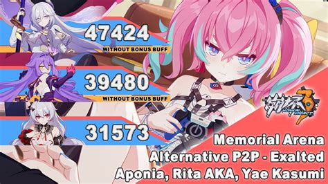 Honkai Impact 3 SEA Alter P2P Exalted Memorial Arena SSS Aponia