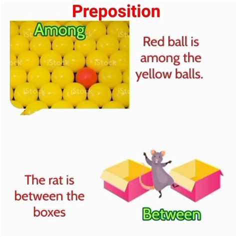 Preposition Between Vs Among YouTube