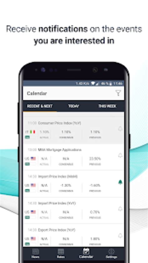 Fxstreet Forex News Economic Calendar Rates Apk Para Android Download