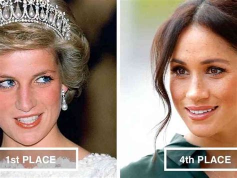 According To Science Princess Diana Is The Most Attractive Royal Of All Time Kate Is In Last