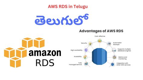 Amazon RDS Amazon RDS Tutorial Relational Database Services RDS