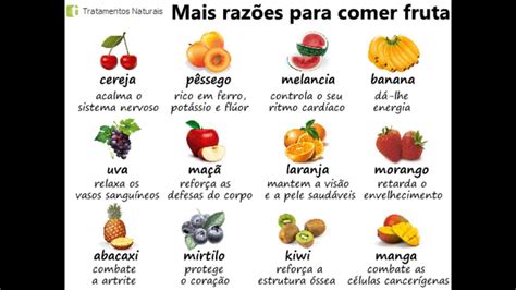 Frutas E Seus Beneficios YouTube