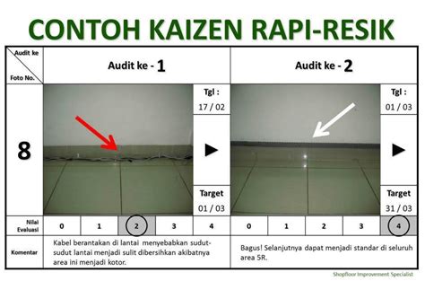 Contoh Kaizen Safety Koleksi Gambar