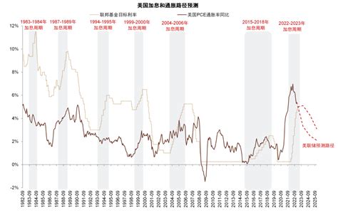 欧美银行业风险推演：基本框架资产美国欧美新浪新闻