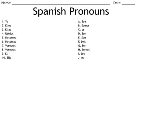 Spanish Subject Pronouns worksheets: Practice and Learn Pronoun Usage