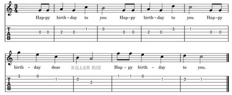 Happy Birthday Guitar Chords Lyrics And Melody