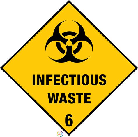 Infectious Waste Signage K2k Signs