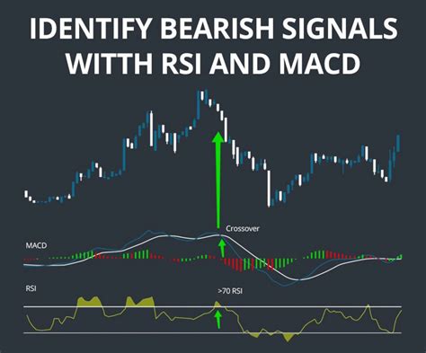 Qué Es El Indicador RSI El índice De Fuerza Relativa Hantec Markets