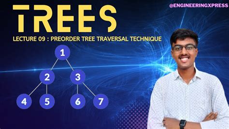 Pre Order Tree Traversal Data Structure And Algorithm Programming Youtube