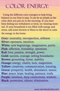 What Does Your Favorite Color Predicts About You Artofit