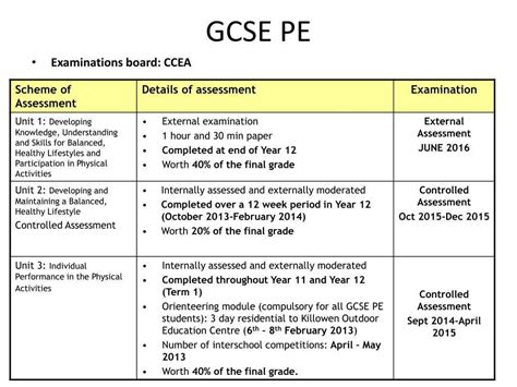 How to Prepare for the PE Exam in Texas: Tips and Resources