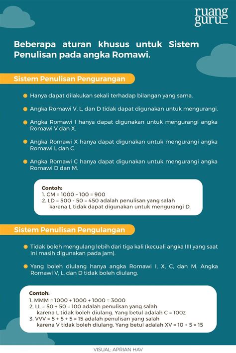 Sejarah Angka Romawi, Urutan, Cara Penulisan & Contoh - Belajar Gratis ...