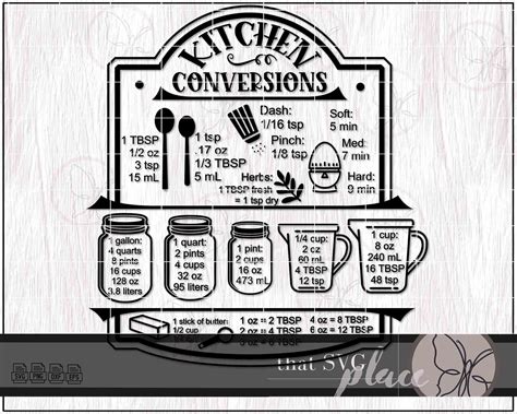 Kitchen Conversion SVG Kitchen Conversion Chart Cricut Cut Etsy Australia