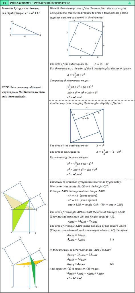 Plane geometry examples