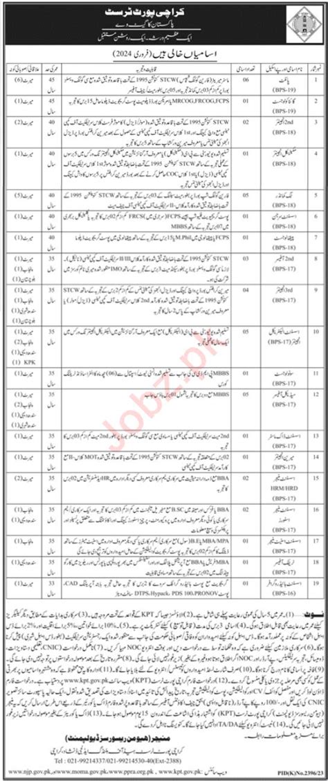 Karachi Port Trust KPT Jobs Announcement 2024 2025 Job Advertisement