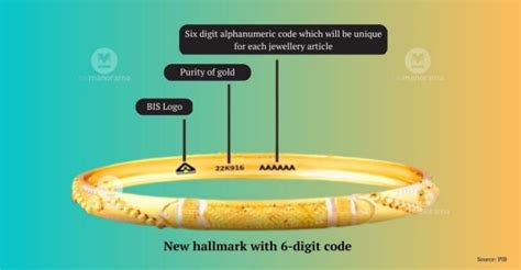 Hallmark with 6-digit code must for gold jewellery, artefacts from ...