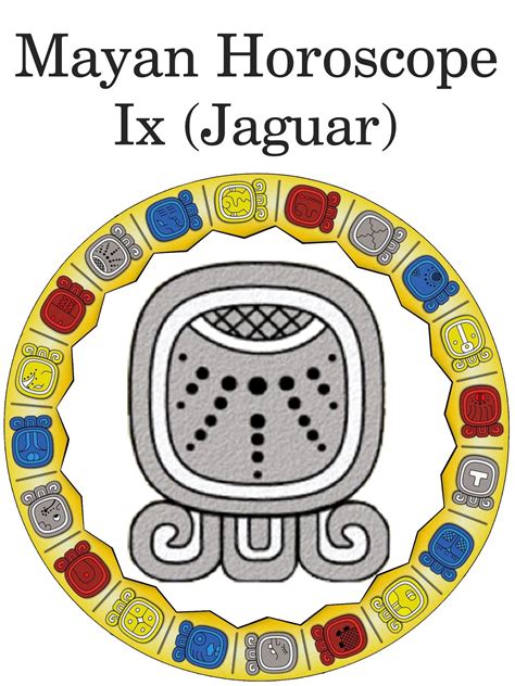 Mayan Calendar Zodiac Symbols Zodiac Signs Calendar Mayan Calendar