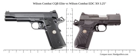 Wilson Combat CQB Elite Vs Wilson Combat EDC X9 3 25 Size Comparison