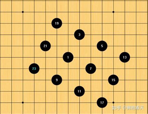 五子棋常见套路与棋理（六） “不败阵法”八卦阵 知乎