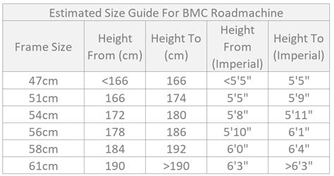 BMC Size Guide – North Wind Cycles