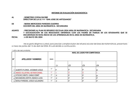 Informe De Evaluacion Diagnostica De Matematica 1 5 Ccesa007pdf