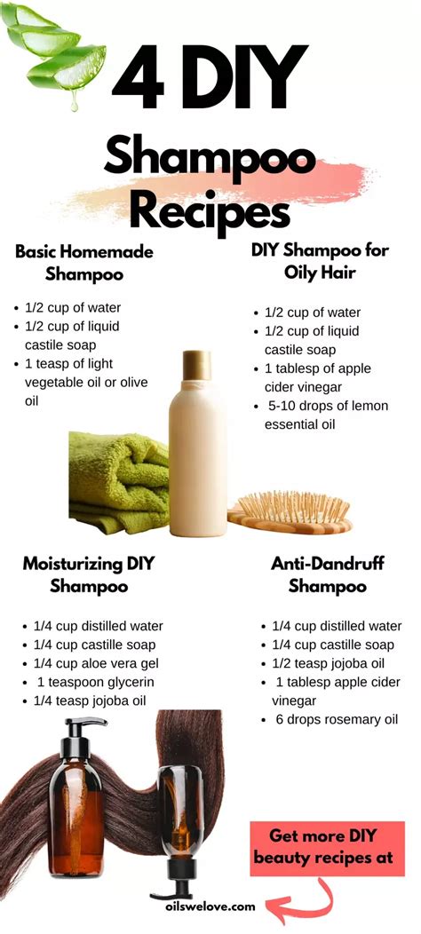 How To Make Your Own Natural Shampoo At Home Artofit