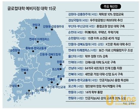 단독 글로컬대학 최종발표 13일이라고대학가 긴장속 발표에 초관심