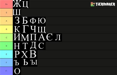 The Early Cyrillic Alphabet Tier List Community Rankings Tiermaker