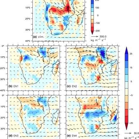 Vertically Integrated Moisture Flux Divergence × 10⁻⁶ Kg M⁻² S⁻¹ And