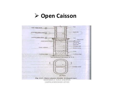 driving process  caisson