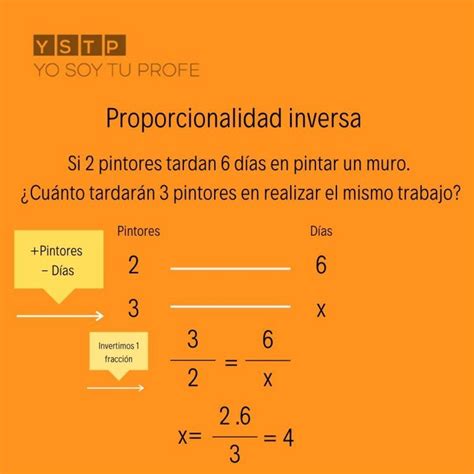 Regla De Tres Simple Directa E Inversa Descubre Todo Lo Que Necesitas