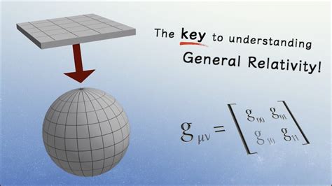 Demystifying The Metric Tensor In General Relativity YouTube