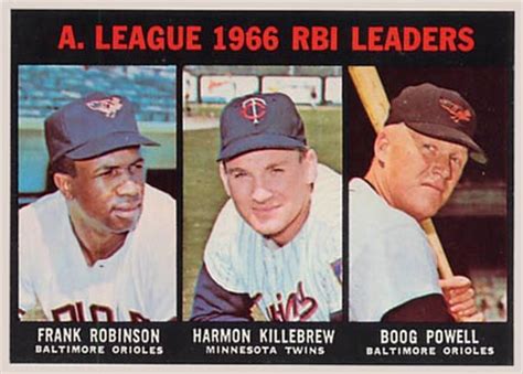 1967 Topps A L R B I Leaders 241 Baseball VCP Price Guide