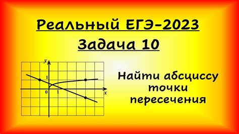 Реальный ЕГЭ 2023 задача 10 На рисунке изображены графики функций 𝑓 𝑥 𝑎 корней из 𝑥 и 𝑔 𝑥 𝑘𝑥