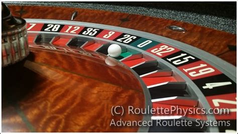 Free Online Roulette Game Online Roulette Simulators