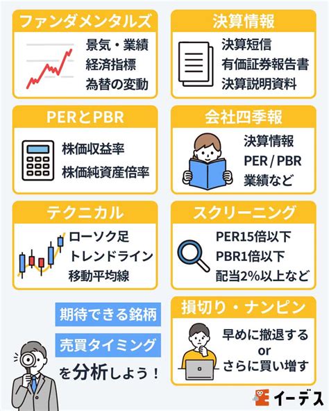 株の勉強の仕方4ステップ！投資初心者が何から始めるべきか解説 イーデス