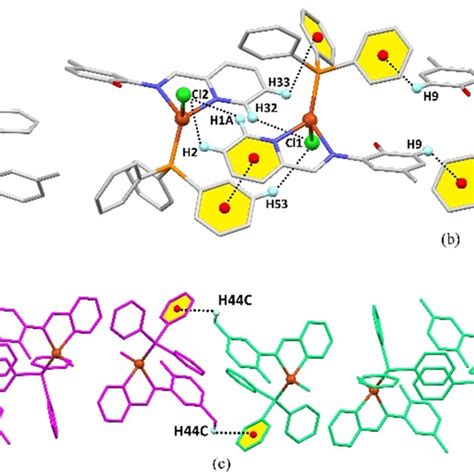 Crystal Packing Of C A Representation Of Intramolecular Interaction