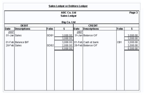 Sales Ledger Sample Free Excel Templates