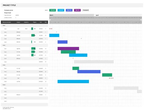 Free Gantt Chart Excel Sjablonen Voor Projectmanagement