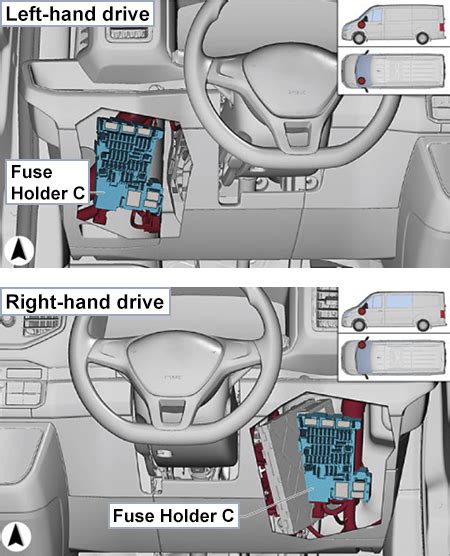 Fuse Box Diagrams Volkswagen Crafter 2016 2020