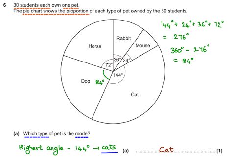 Comparative Pie Charts Gcse Statistics