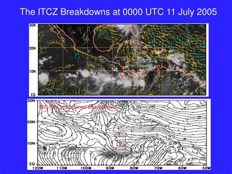 PPT Genesis Of Tropical Storm Eugene 2005 From Merging MCVs