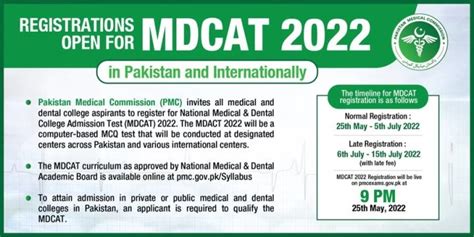 PMC MDCAT 2022 Registration And Test Dates For International Students 2024