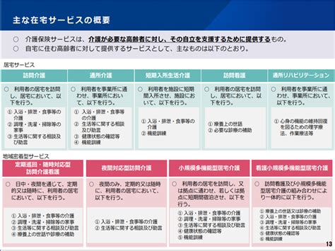 通所介護機能の厳格化【2024年介護報酬改定をサキヨミ】 ほぼ毎日更新！お役立ち情報