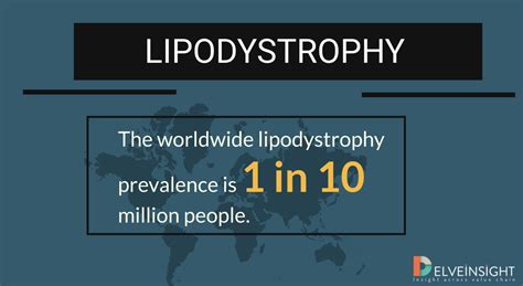 Lipodystrophy Causes Symptoms Treatment Health Care