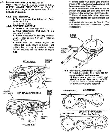 Snapper Drive Belt Replacement Diagram Snapper Belt Routing