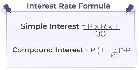 Interest Rate Formula Definition And Solved Examples