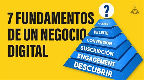 Los Pasos Para Crear Un Negocio Digital De Marca Personal Negocios