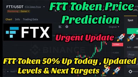 Ftt Token Price Prediction Ftx Coin Price Prediction Ftx Token