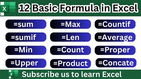 Ms Excel Basic Formulas 12 Basic Formulas In Excel Important